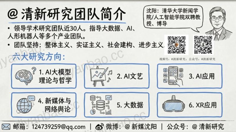 Token经济学全景报告 第2页