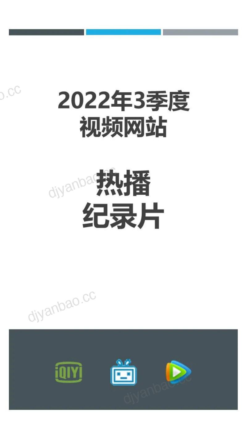 CSM2022年3季度视频网站纪录片观察报告19页 第2页