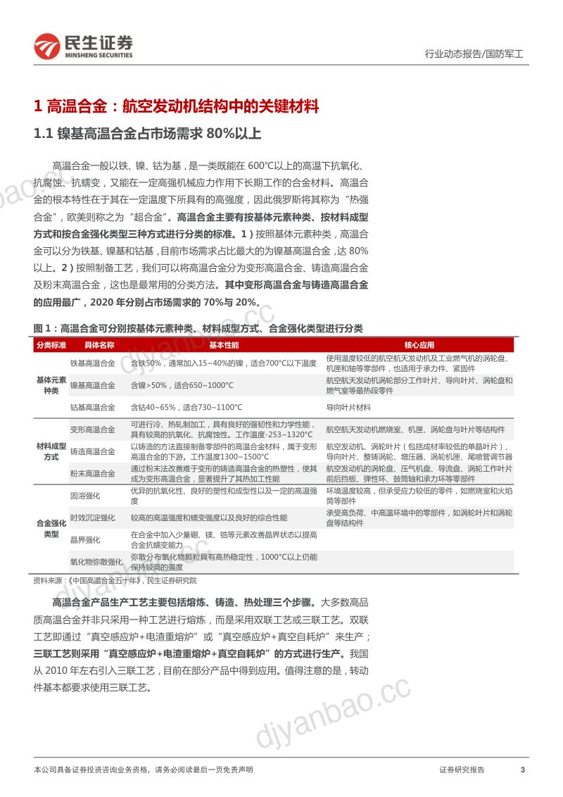 国防军工行业新材料系列镍价下降已是趋势高温合金拐点或将出现-22063021页 第3页