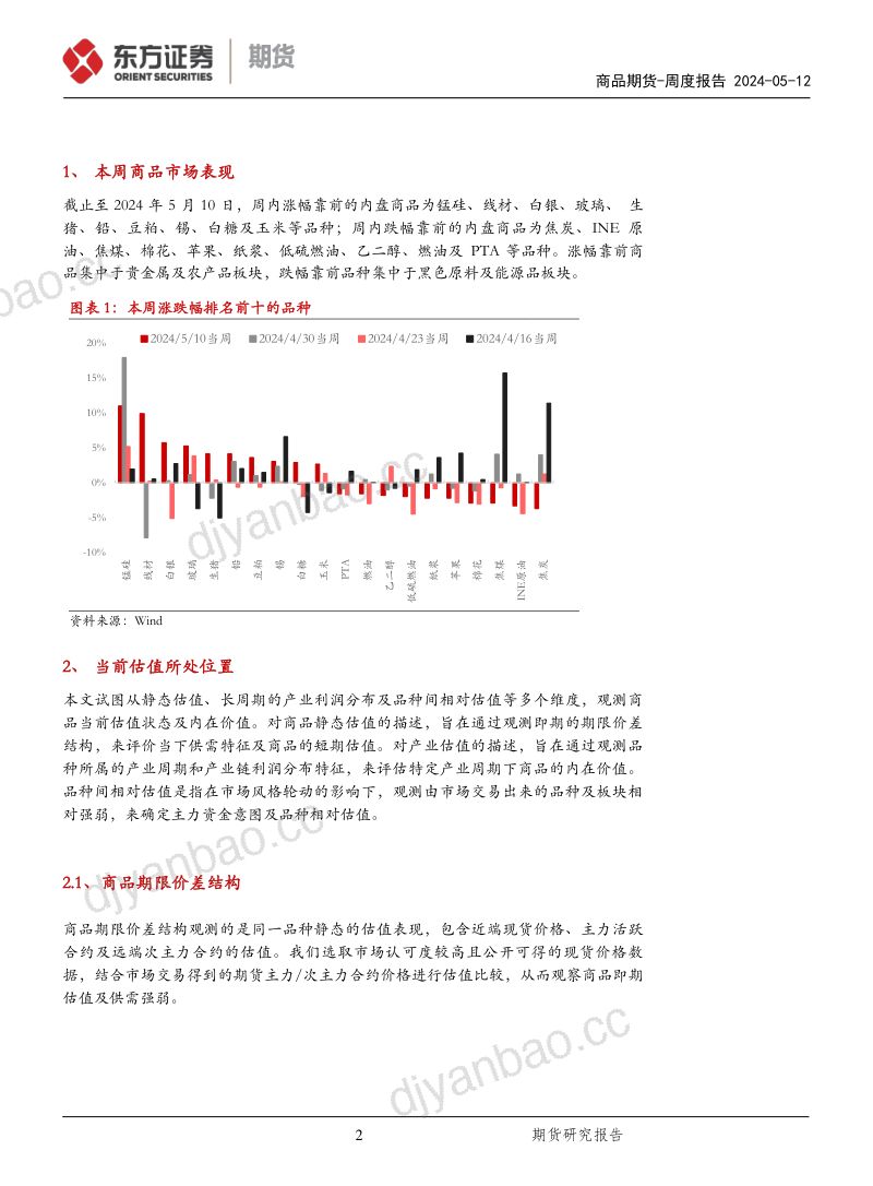 【发现报告】PDF智能阅读器 第2页