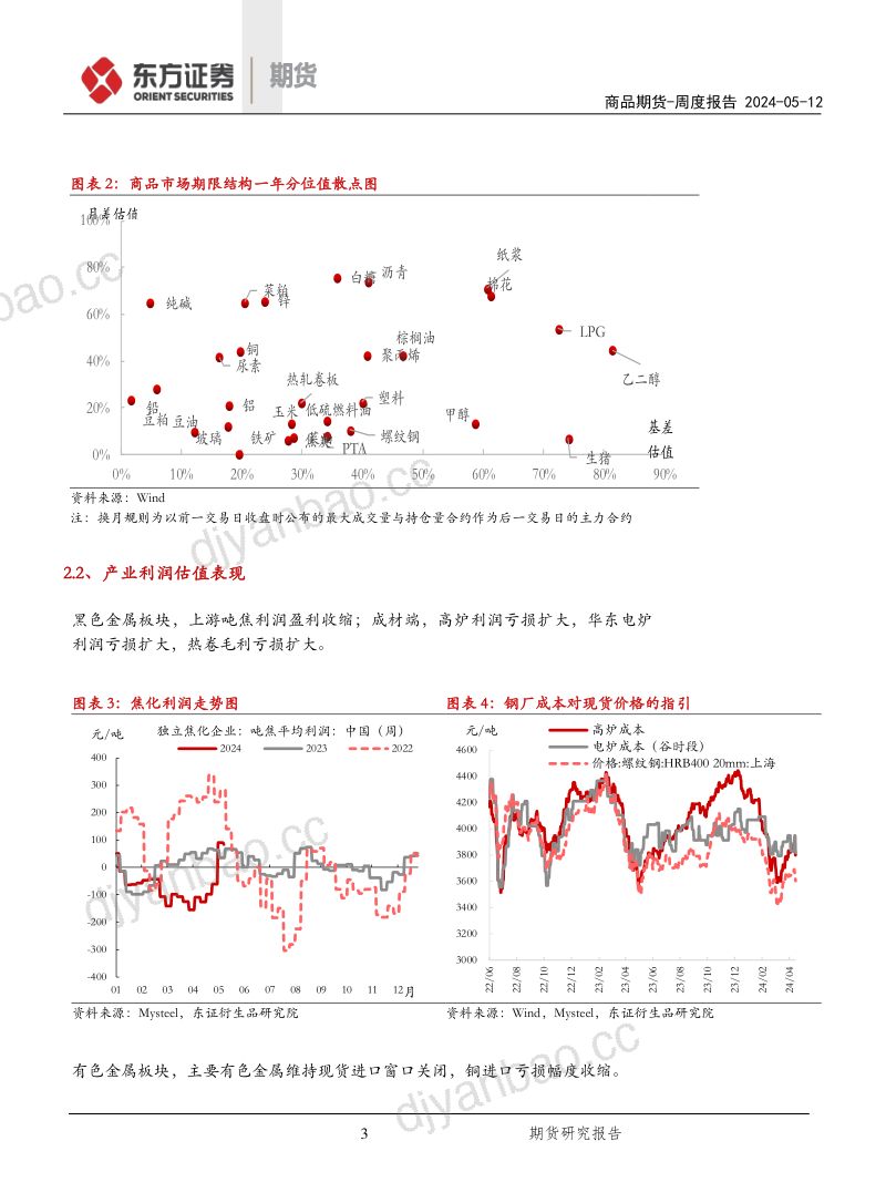 【发现报告】PDF智能阅读器 第3页