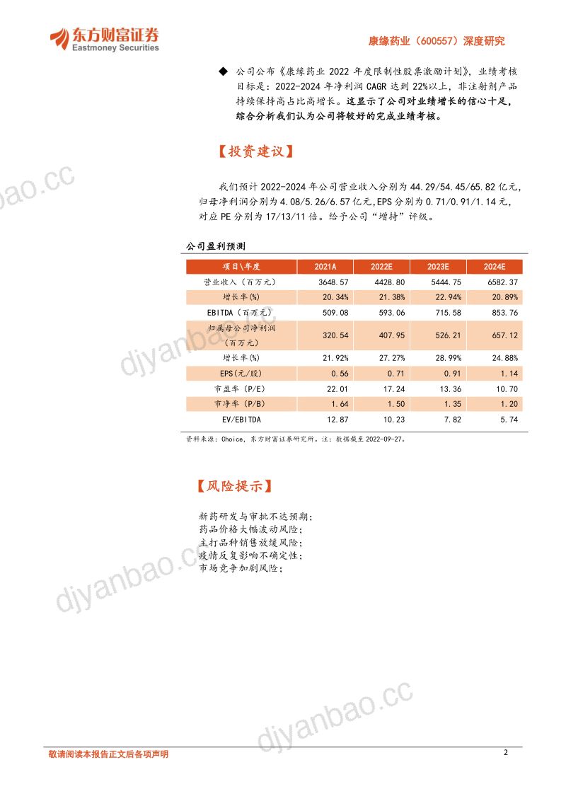 康缘药业创新发展结构优化再创辉煌-22093039页 第2页