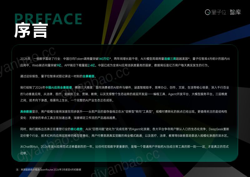 1244267 第3页