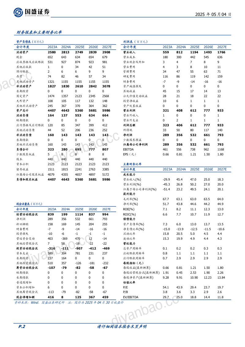 【国盛证券】中简科技-公司研究报告-先进航空装备、国产大飞机赛道核心的先进碳纤维供应商-250504(15页) 第2页