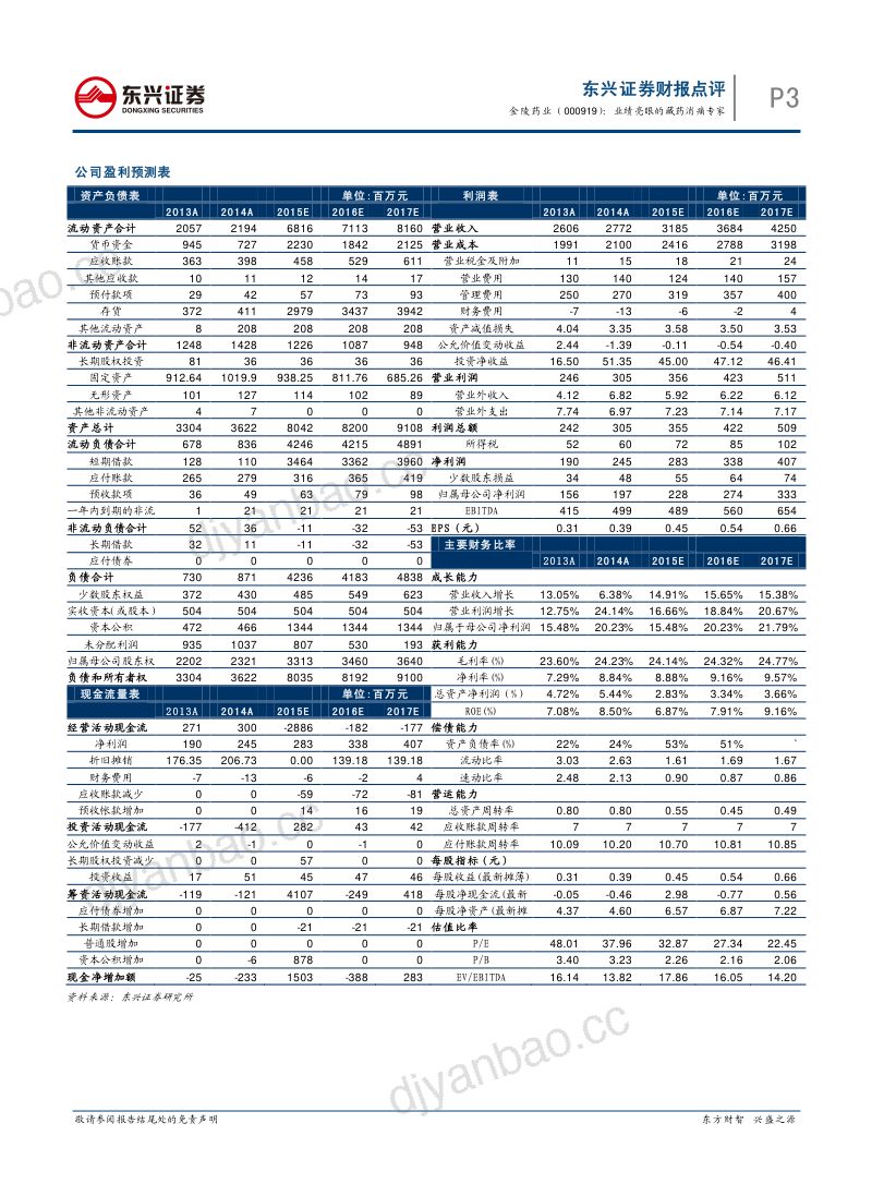 兰德公司:2025量化AI的经济潜能:辅助型与自主型发展场景下的增长差异研究报告(英文版)(48页) 第3页