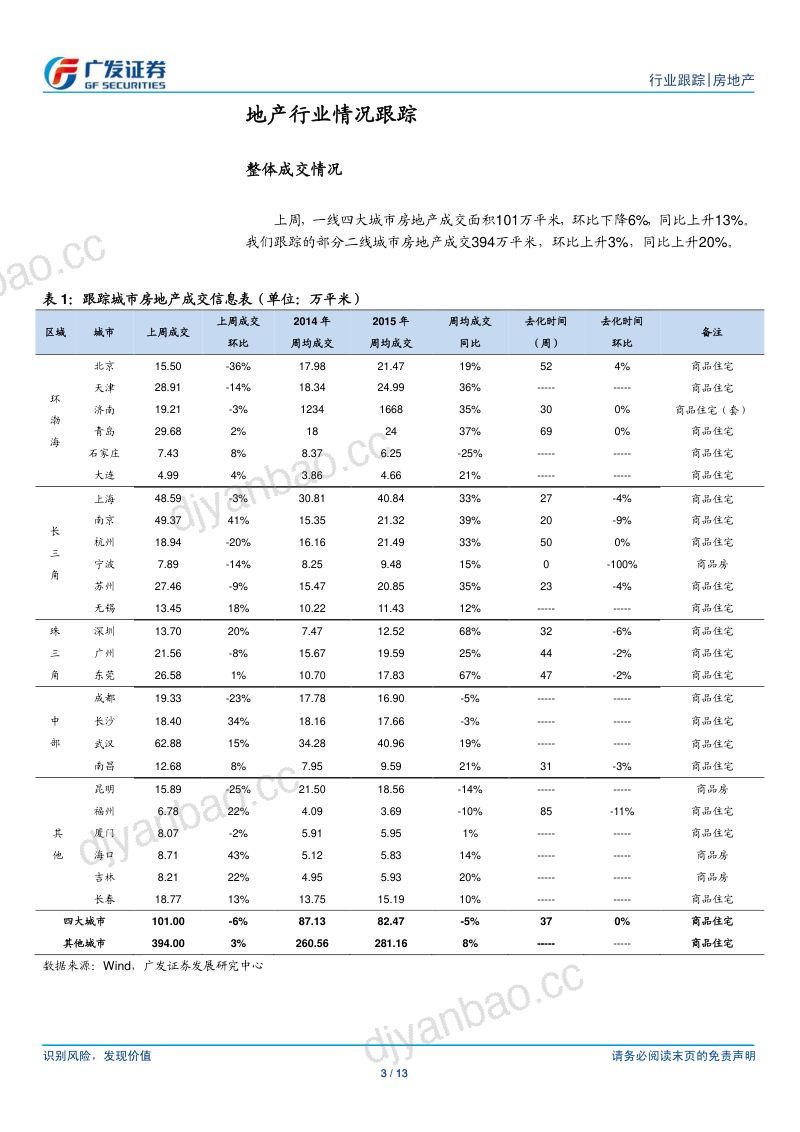 兰德公司:2025应对恶意人工智能(Rogue AI):全球精选技术方案评估报告(英文版)(28页) 第3页