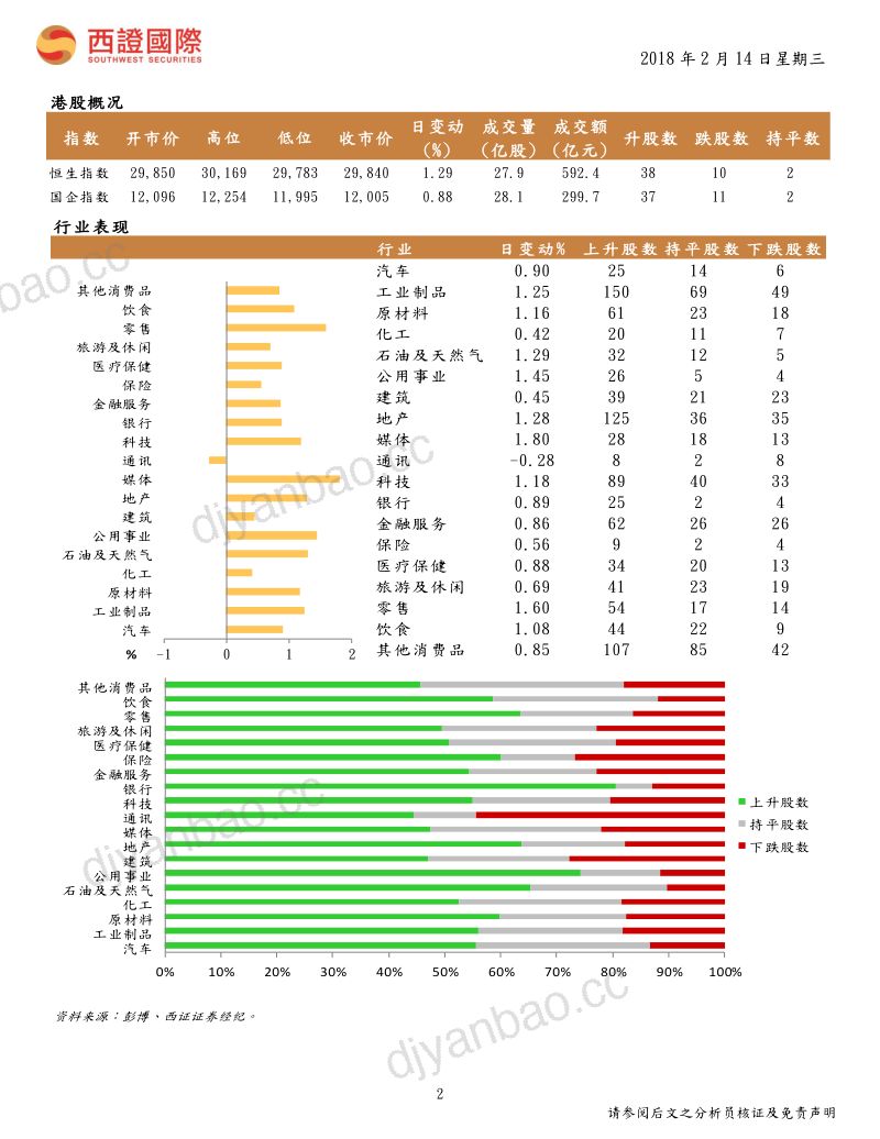 兰德公司：2025大语言模型双重用途生物能力自动化分级(AG)评估-高效技术框架与产业风险洞察（英文版）（55页） 第2页
