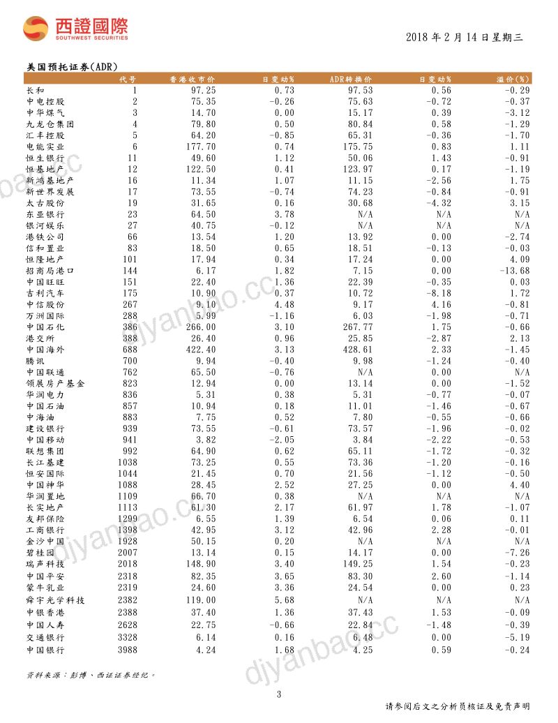 兰德公司：2025大语言模型双重用途生物能力自动化分级(AG)评估-高效技术框架与产业风险洞察（英文版）（55页） 第3页