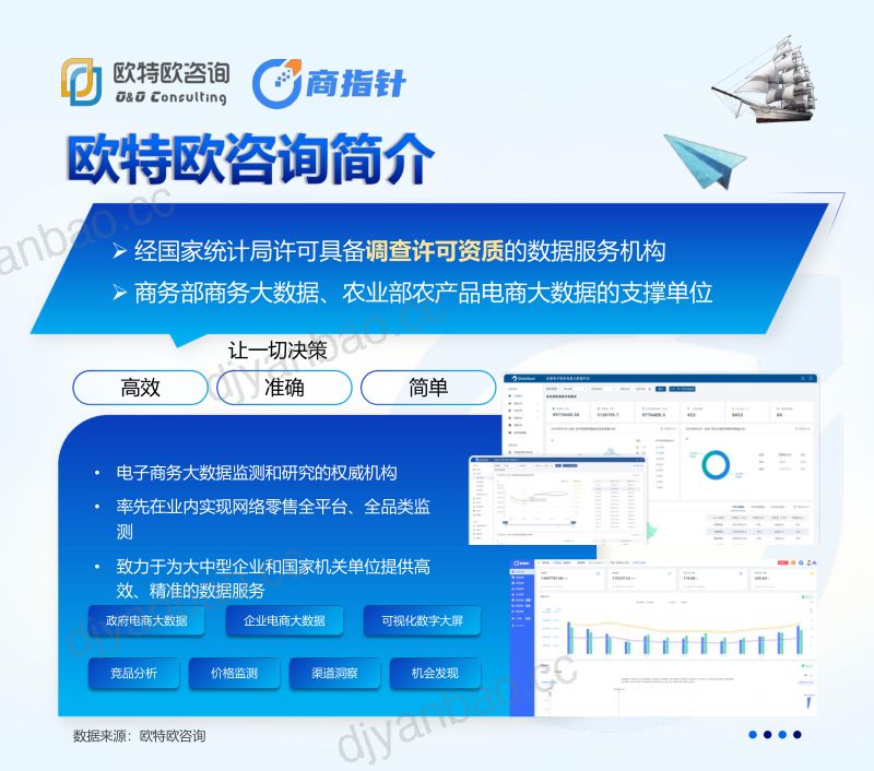 欧特欧咨询2023年618家用电器战报42页 第2页