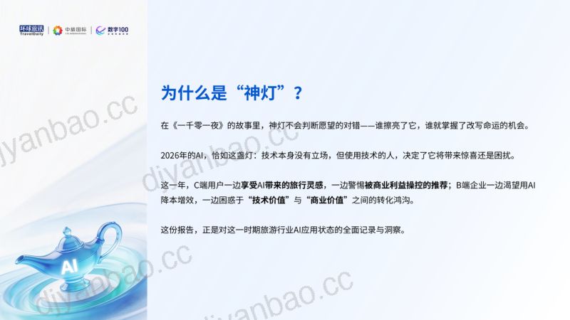 1228027 第2页