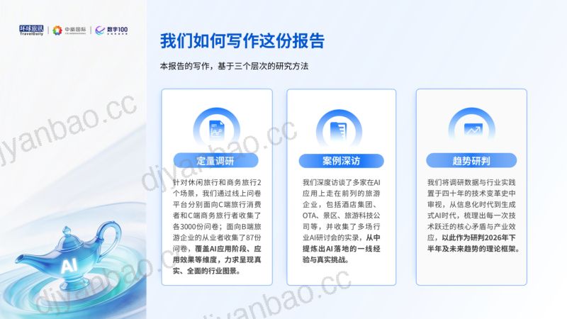 1228027 第3页