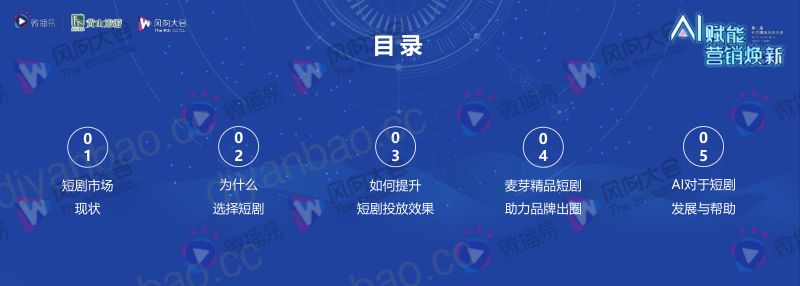 5-冉旭-新势力风向标 第2页