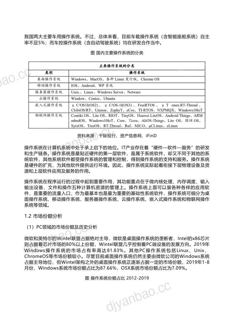 千际投行:2022年操作系统行业研究报告(55页) 第3页