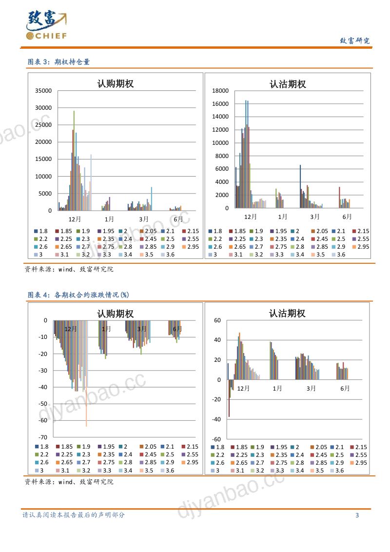 巴克莱Barclays:欧莱雅(OR.FP)-法股公司:资本市场日前瞻:拐点将至还是延续现状?-251118(英文版)(31页) 第3页
