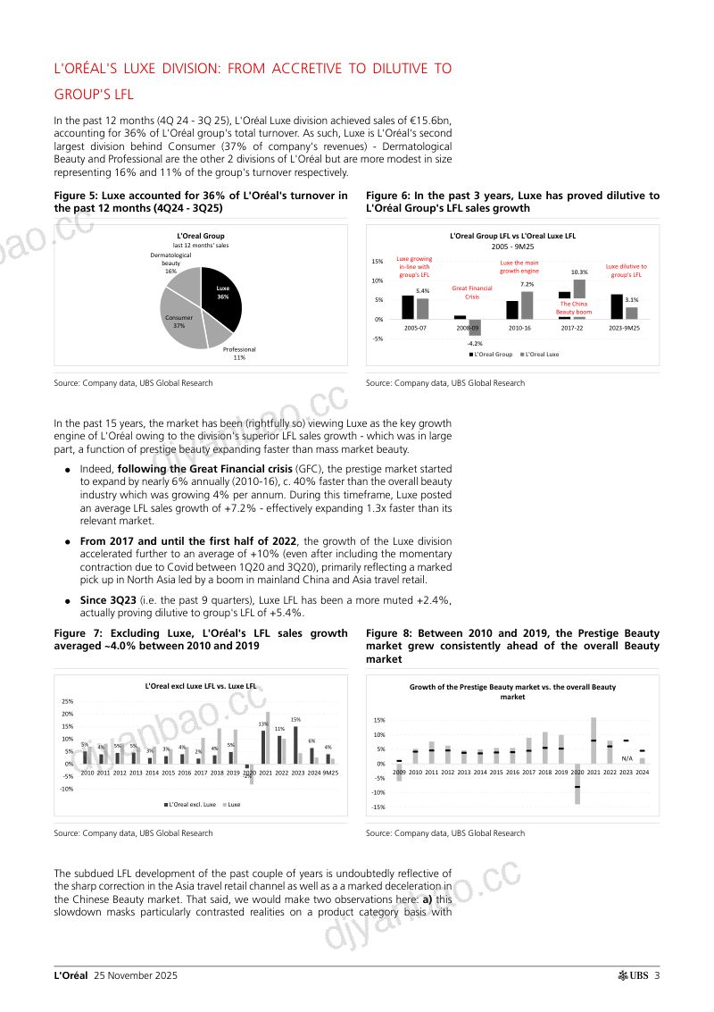瑞银UBS:欧莱雅(OR.FP)-法股公司研究报告:欧莱雅奢侈品部门释放出积极信号-251125(英文版)(21页) 第3页