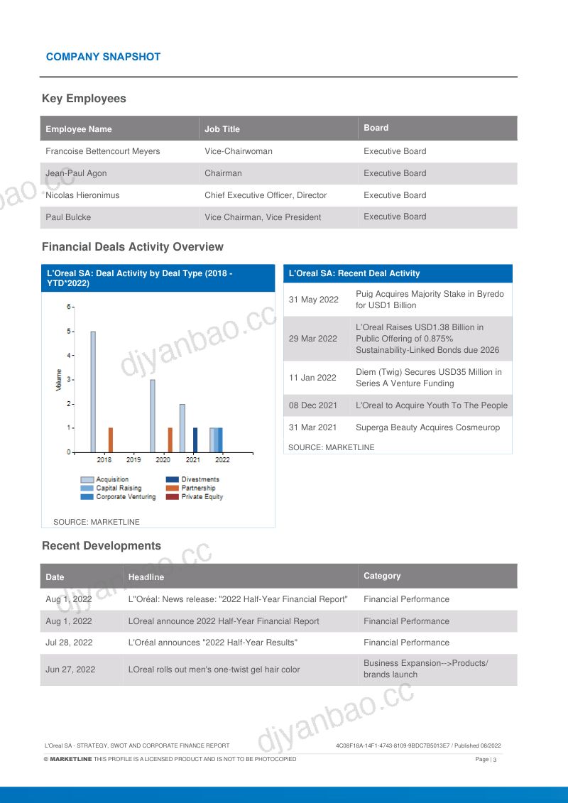 MarketLine：欧莱雅集团发展概况、SWOT与财务状况深度分析报告（英文版）（69页） 第3页