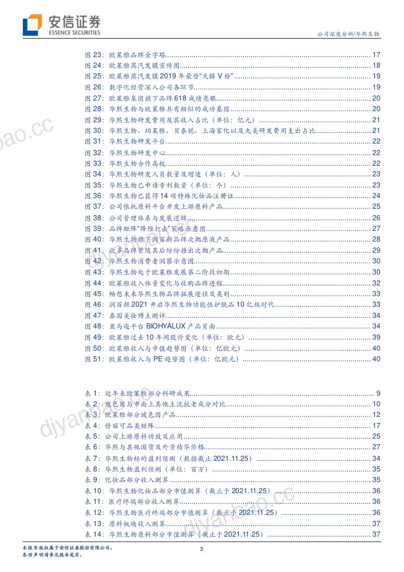 华熙生物-对标欧莱雅看华熙生物发展空间-211130(41页) 第3页