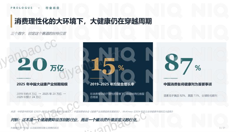 1217917 第3页
