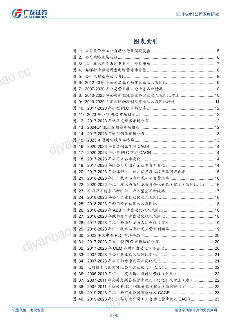 汇川技术-公司研究报告-广发机械“回归”系列六:汇纳百川工控王者的崛起之路-240903(42页) 第3页