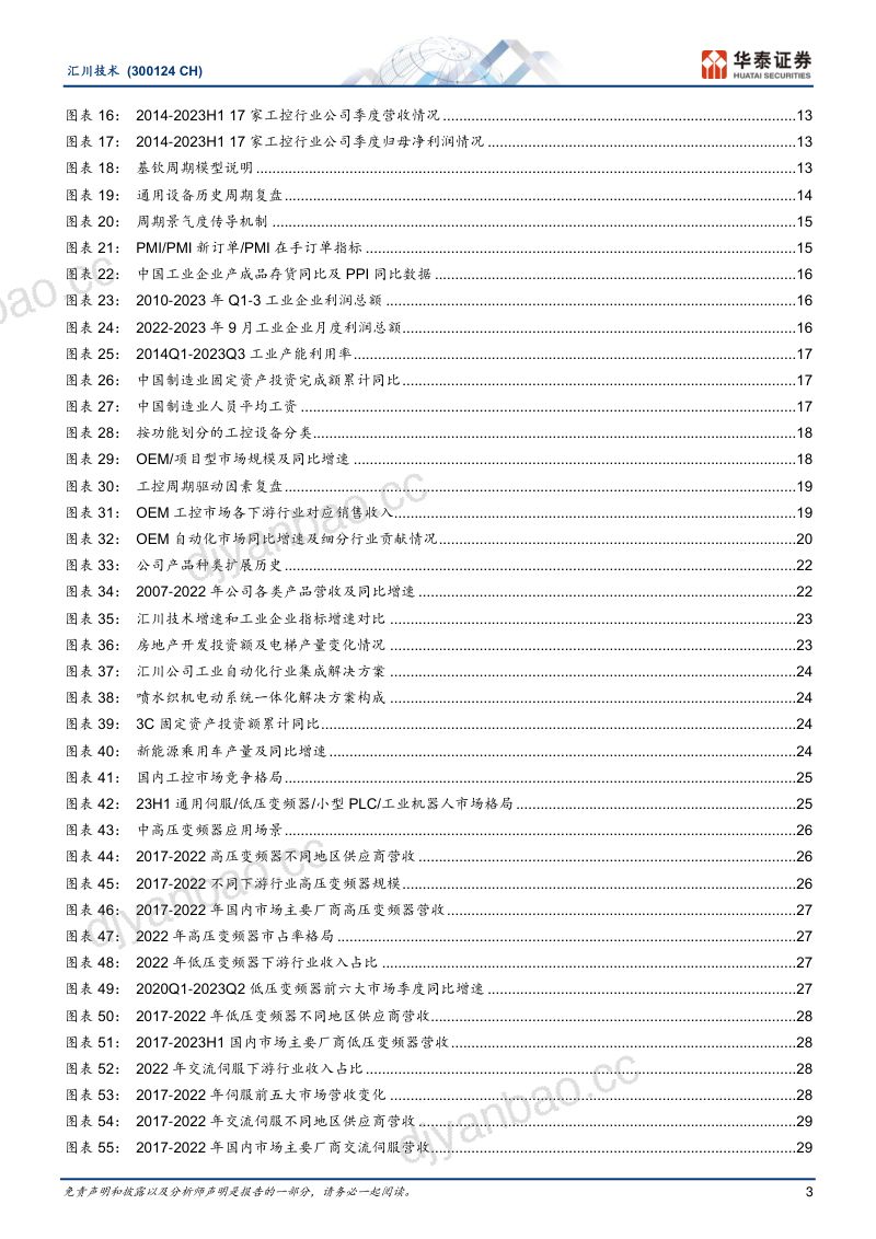 汇川技术-公司研究报告-高成长+强韧性龙头静待向上拐点-231119(44页) 第3页