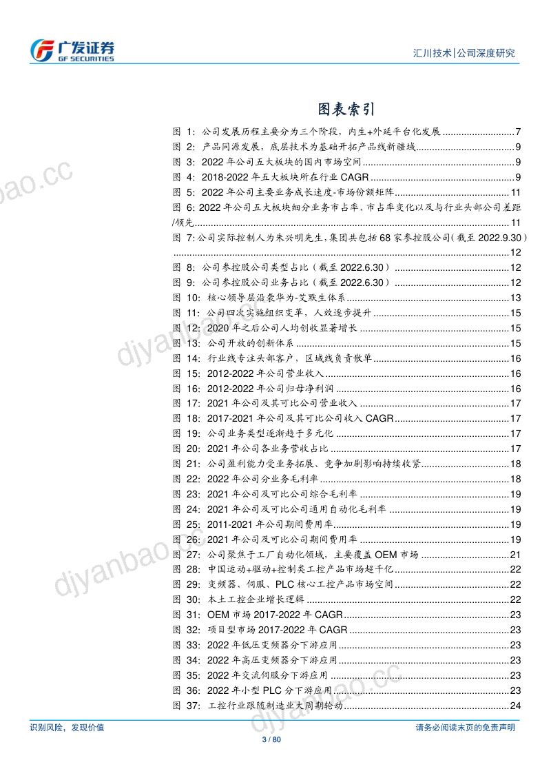 汇川技术-公司研究报告-工控王者御风而行平台化助力再腾飞-230404(80页) 第3页