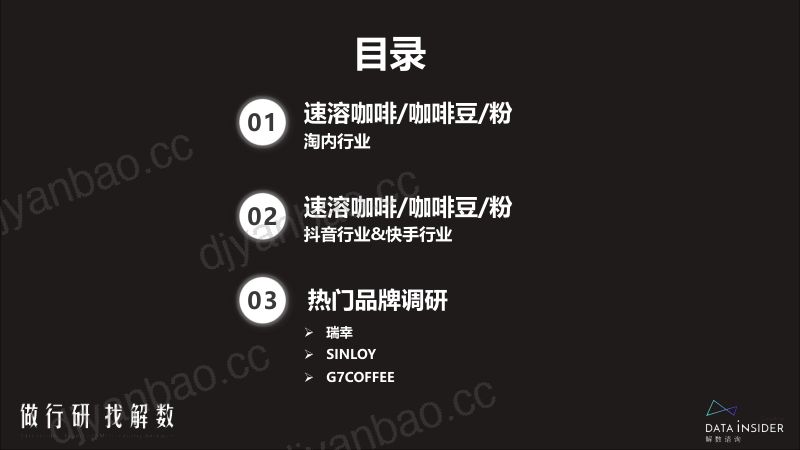 解数咨询：2023咖啡行业调研报告-瑞幸、SINLOY、G7COFFE（90页） 第3页