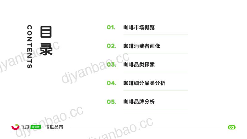 飞瓜数据:2024年咖啡品类线上消费与行业洞察报告(43页) 第3页