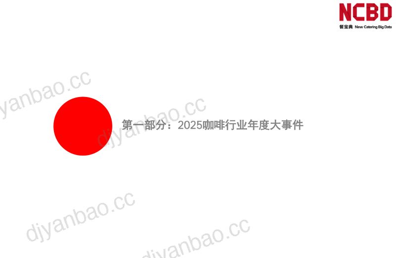 NCBD:2026中国咖啡品类发展白皮书(72页) 第3页