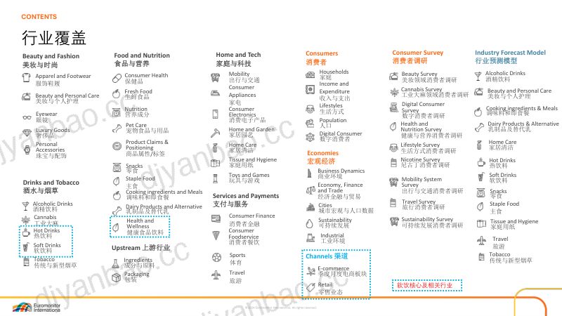 欧睿国际：中国即饮咖啡市场趋势报告（20页） 第3页