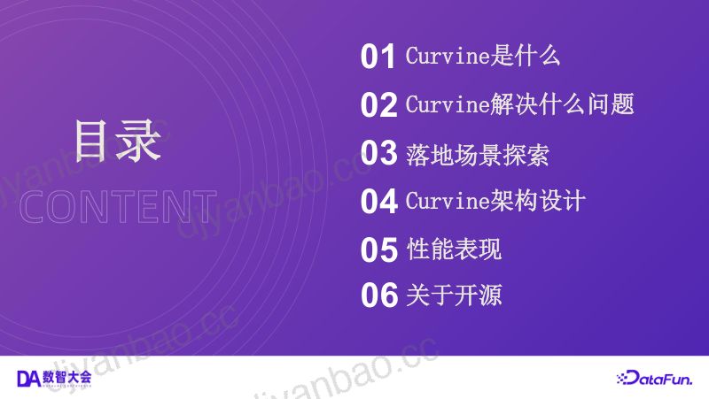 付庆午.(2) 第2页