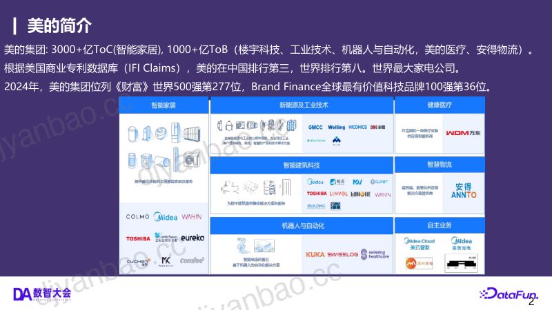 5刘向阳-DataFun-2507-V3 第2页