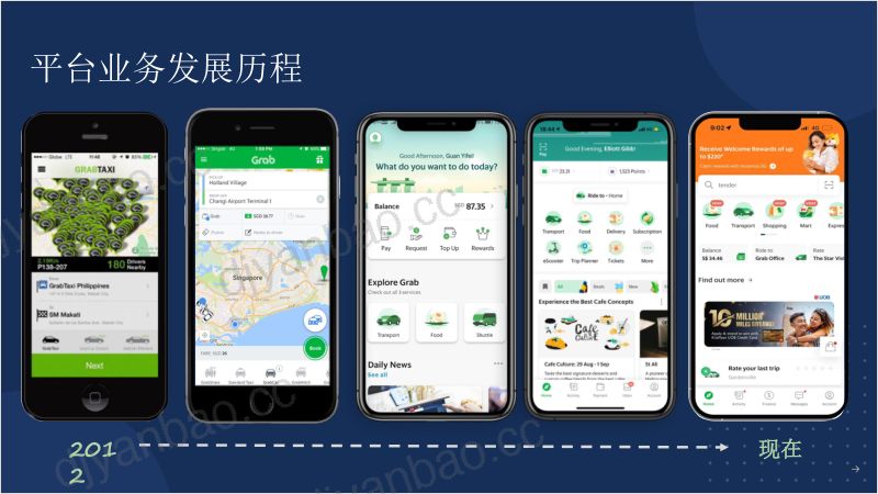 03陈嘉_Grab 第3页