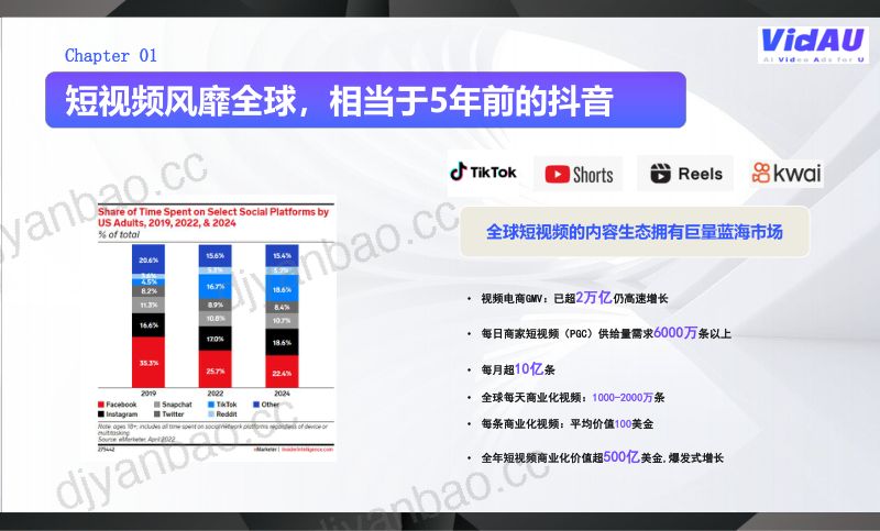 2刘振华 第3页