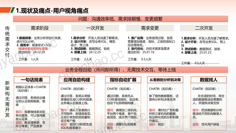 许璐（1） 第3页