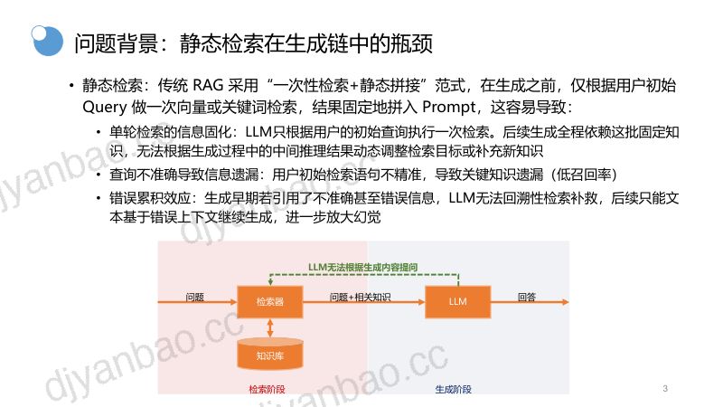 03卢玥_RAG技术全景 第3页