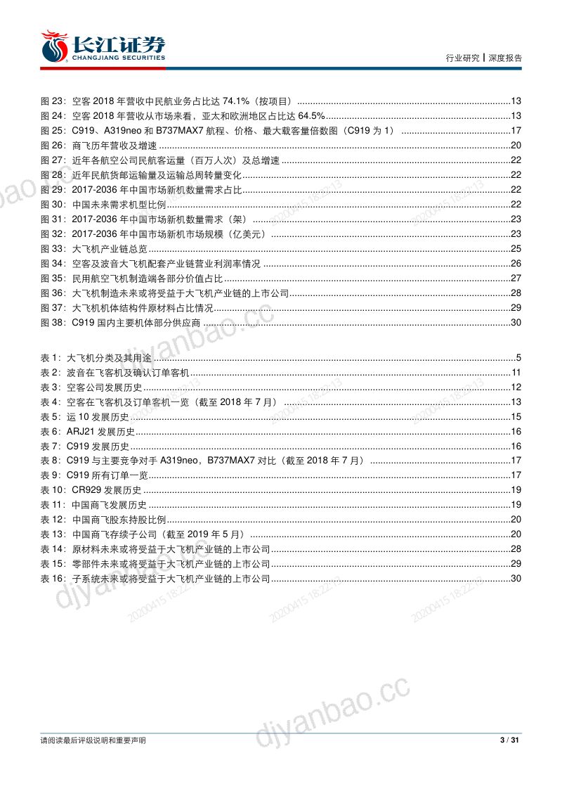 航天航空与国防行业：铸剑系列行业篇（四），国产大飞机，“破局”与“崛起” 第3页