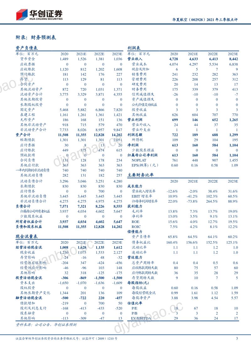 多因素影响下Q3亏损1.42亿，长期看好支线航空市场巨大空间及公司商业模式，持续关注公司逆境破局之举 第3页