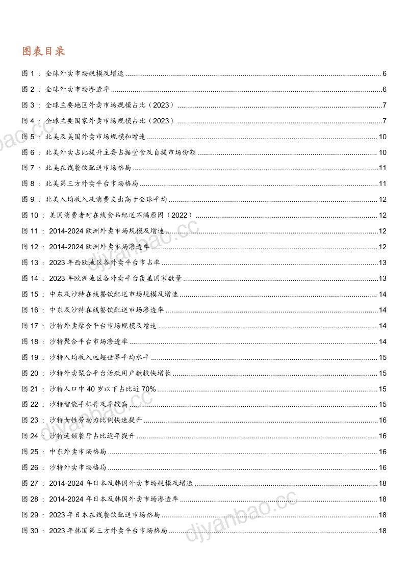 2025全球外卖市场空间及美团、滴滴外卖出海业务分析报告（37页） 第3页