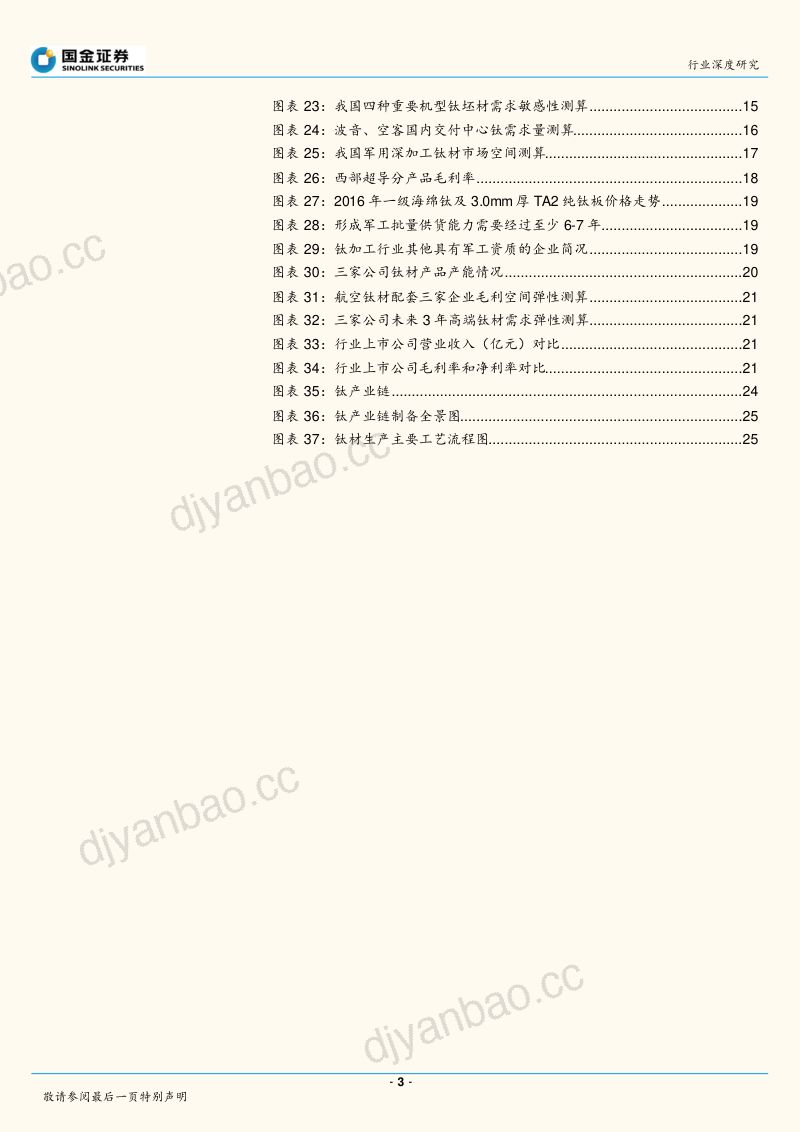 钛产业链系列报告之一:装备升级拉动成长,航空航天催生需求蓝海 第3页