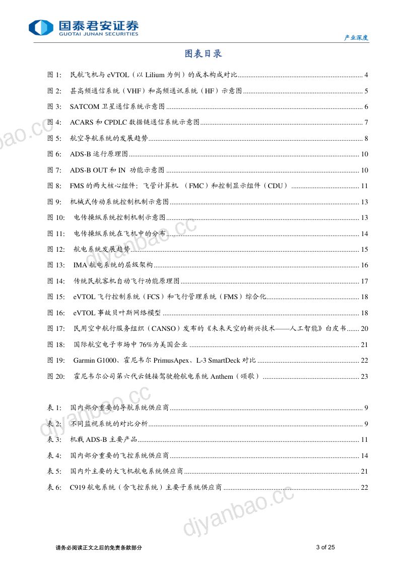 产业深度4期:低空经济系列(四):航电系统,价值、差距和机会 第3页