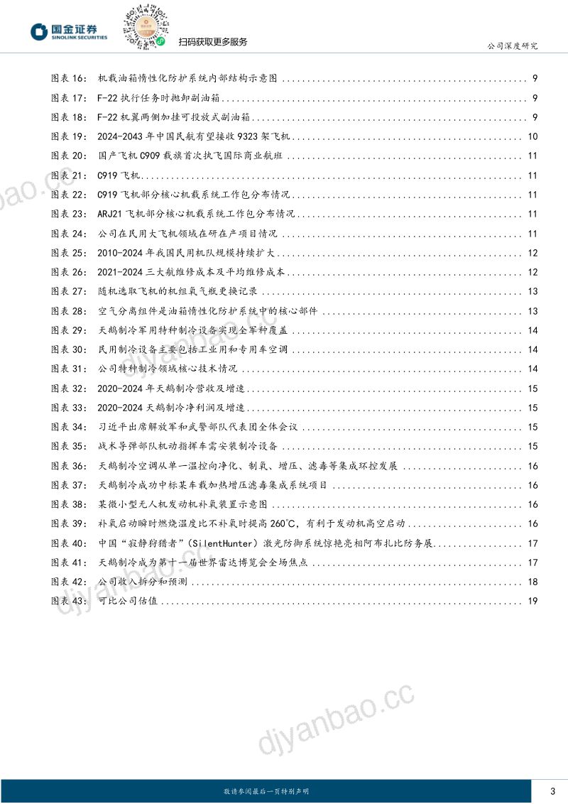 机载环控设备核心供应商，大飞机、无人反无开启新成长 第3页