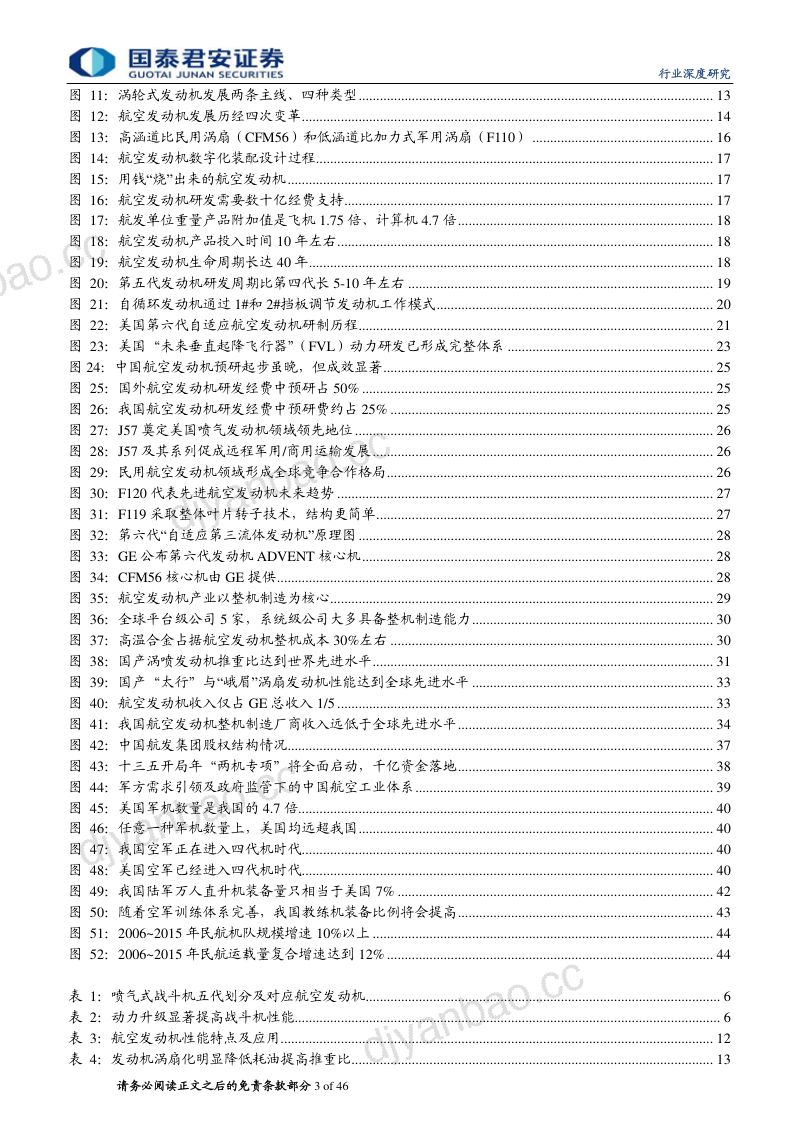 航空航天行业军工2.0系列专题五之航空发动机:动力强军,打造最强“中国心” 第3页