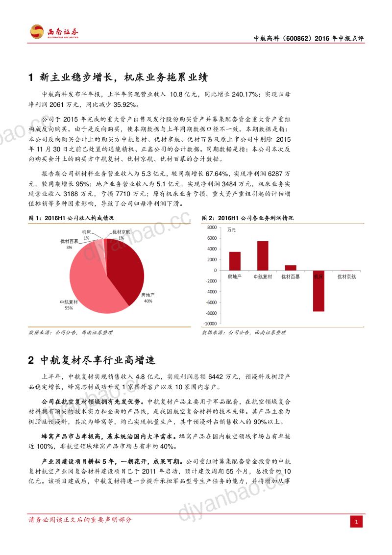 -中航高科-600862.SH-长期看好的航空复合材料标的 第2页