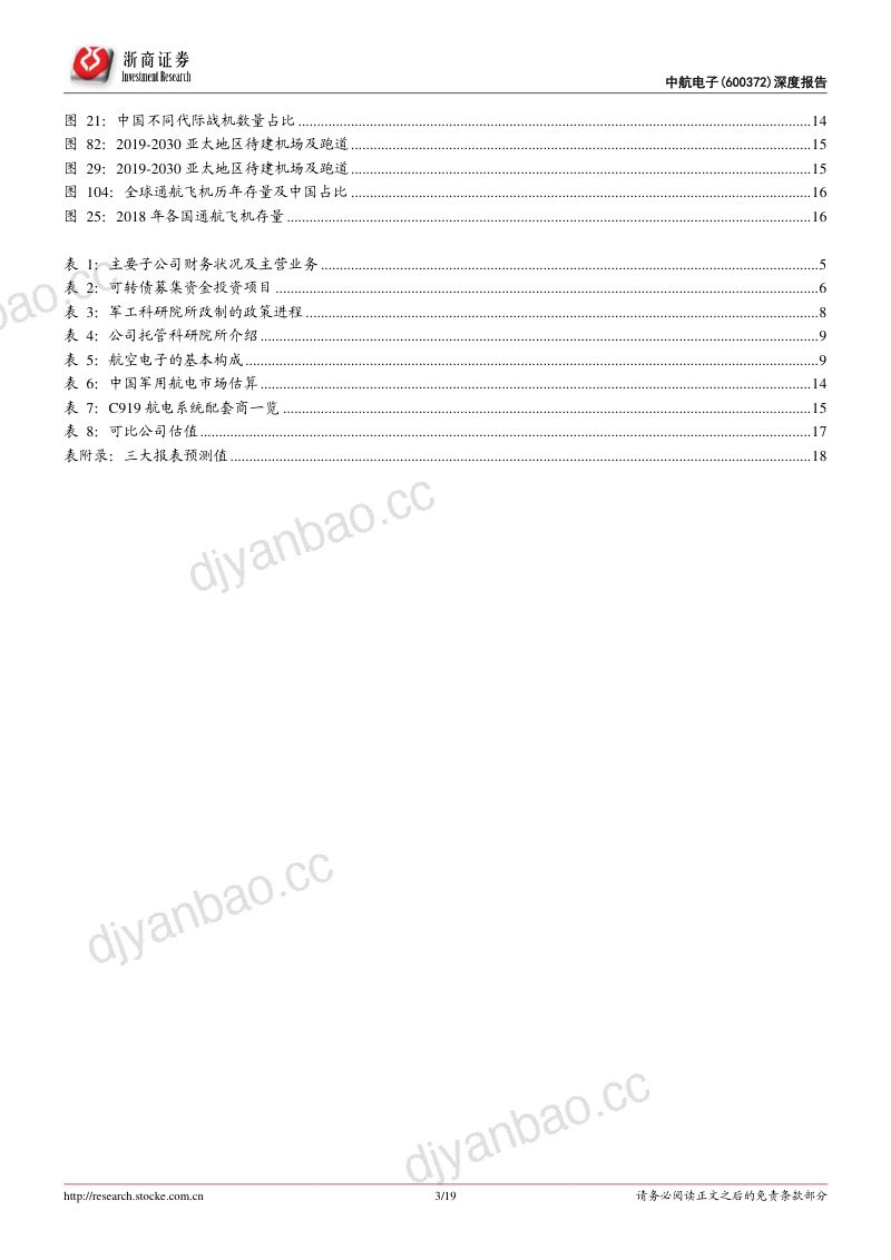 深度报告:航电系统龙头,军民协同发展 第3页