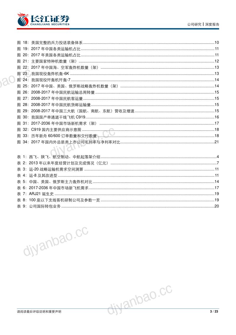 铸就战略空军新时代,推动民用航空新征程 第3页