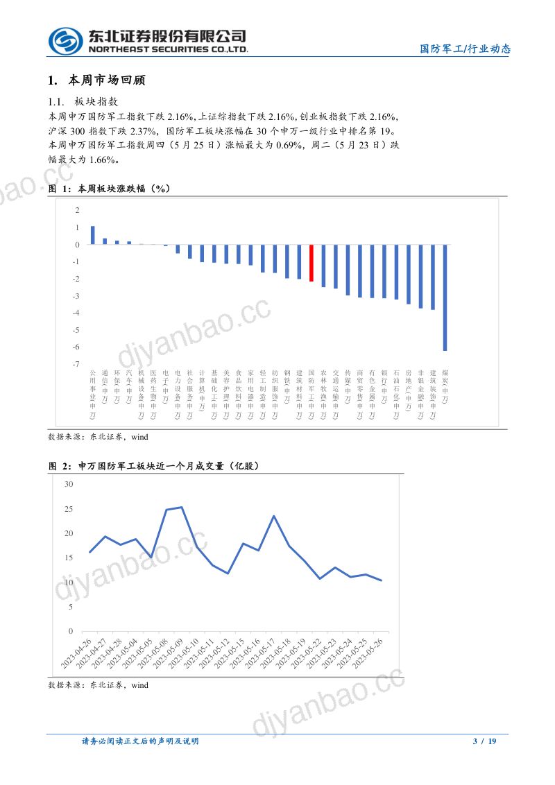 C919顺利完成首航，关注国产大飞机产业链 第3页