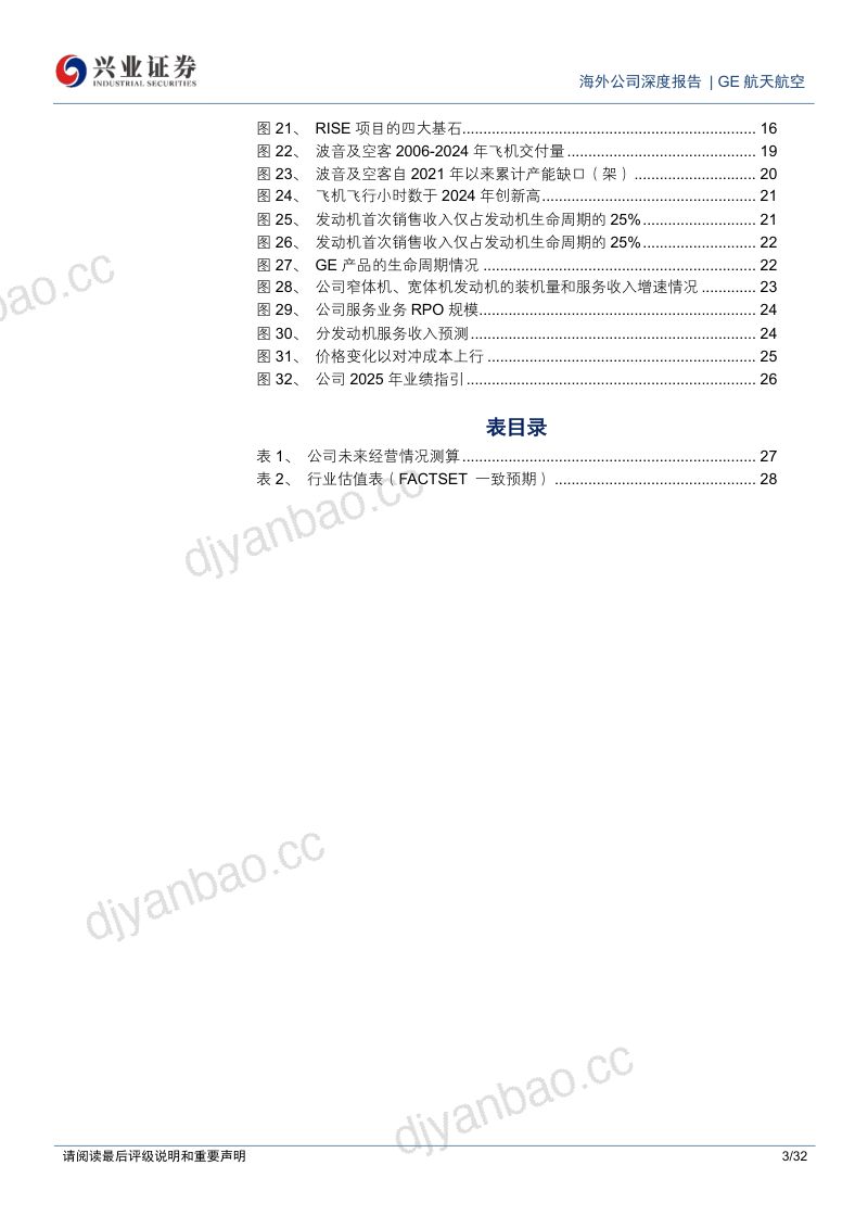 飞机交付短缺催生航空发动机MRO超级周期 第3页