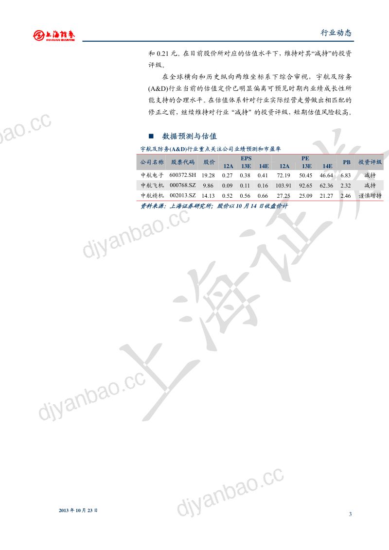 宇航及防务行业点评：ARJ21引领支线飞机制造业发展上台阶 第3页