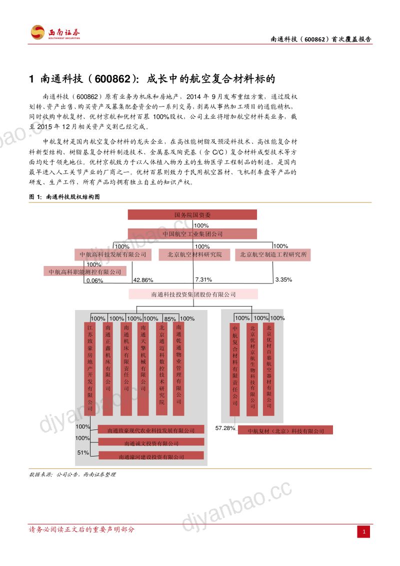 成长中的航空复合材料标的 第2页