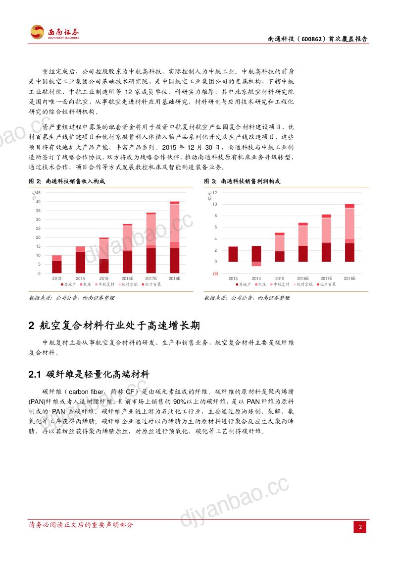 成长中的航空复合材料标的 第3页